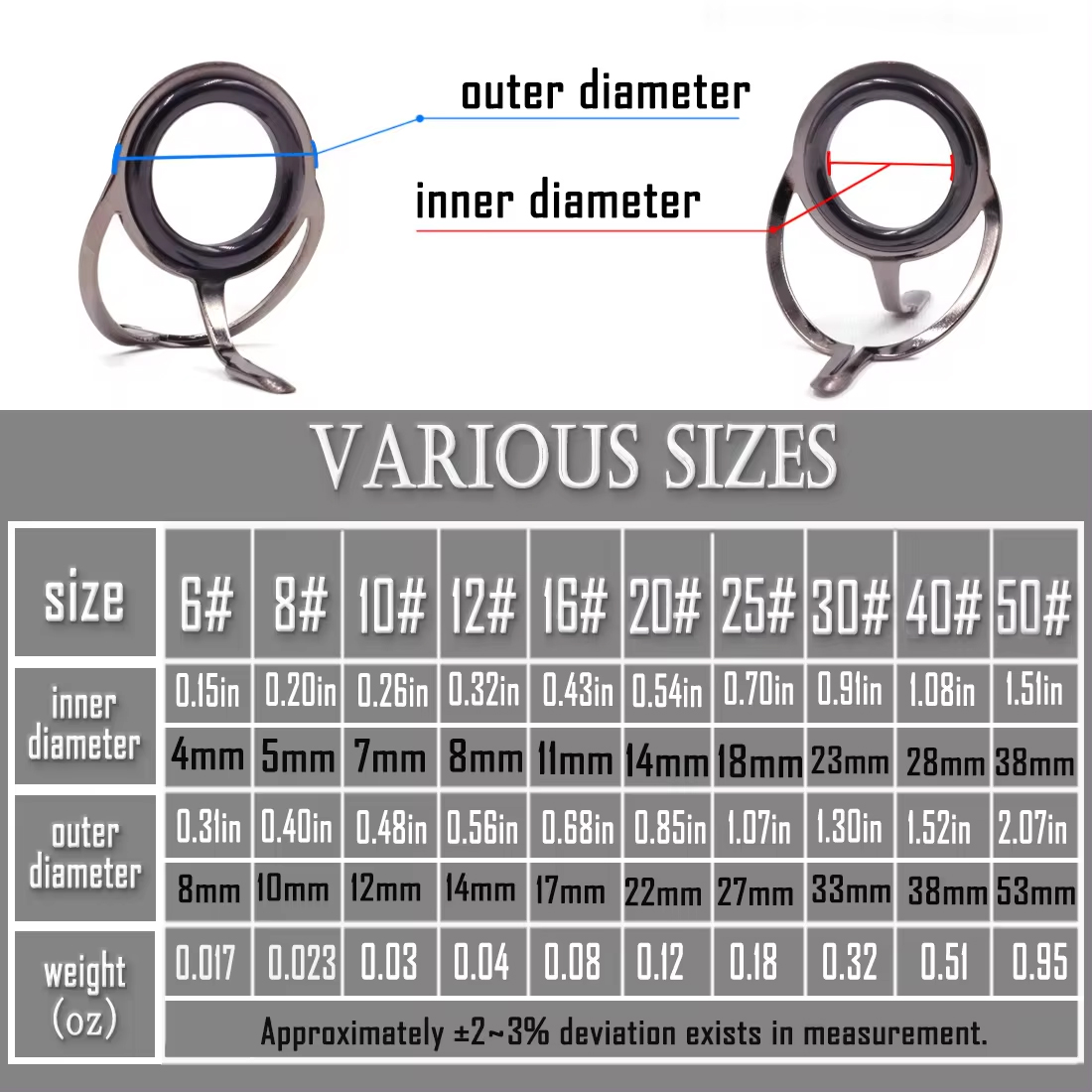 Fishing Rod Guide 9~200Pcs Sta - огляд і ціна Fishing Rod Tip Replacement
